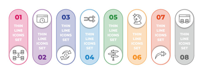 Poster - user interface infographic element with outline icons and 8 step or option. user interface icons such as data interconnected, window time, data looping interface, crossover, road, psychic, right