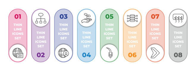 Poster - user interface infographic element with outline icons and 8 step or option. user interface icons such as window interface, simple chart user hand and sprout, curved downward arrow, data analytics