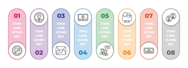Poster - social media marketing infographic element with outline icons and 8 step or option. social media marketing icons such as homeless, user avatar, letter with stamp, video player, advise, mass media,