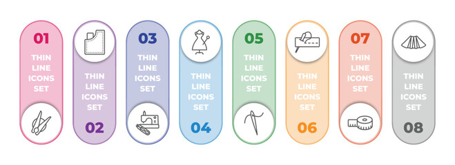 Poster - sew infographic element with outline icons and 8 step or option. sew icons such as clothespin, jeans pocket, sewing clip art, sewing, sewing needles, running stitch, tape, pleat vector.