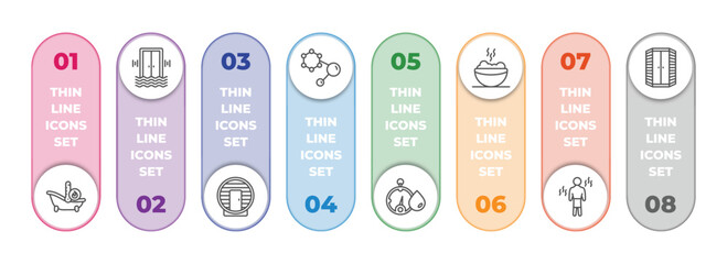 Poster - sauna infographic element with outline icons and 8 step or option. sauna icons such as warming-up time, sound stimulation, hideaway, hormones, hygrometer, smoke sauna, vascular workout, infrared