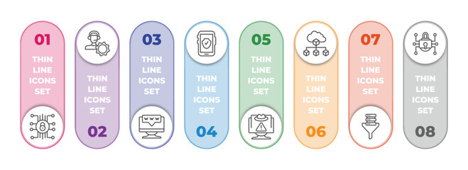 Poster - internet security infographic element with outline icons and 8 step or option. internet security icons such as cyber security, remote support, domain, mobile phone spyware, network cubes, network