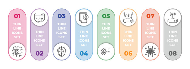 Poster - internet security infographic element with outline icons and 8 step or option. internet security icons such as processor, web cookies, gdpr shield, file security, secure payment, wireless router,