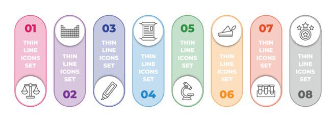Poster - education infographic element with outline icons and 8 step or option. education icons such as law, periodic table, highlighter, manuscript, microscope, robin hood, test tubes, proud vector.