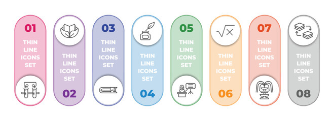 Wall Mural - education infographic element with outline icons and 8 step or option. education icons such as communicating vessels, eco book, hardbound book, ink, teacher giving lecture, square root in class,