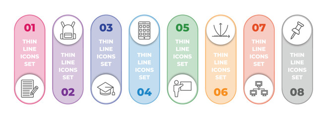 Poster - education infographic element with outline icons and 8 step or option. education icons such as application form, school bag, graduating, smartphone app, teach, parabolic function, computer and