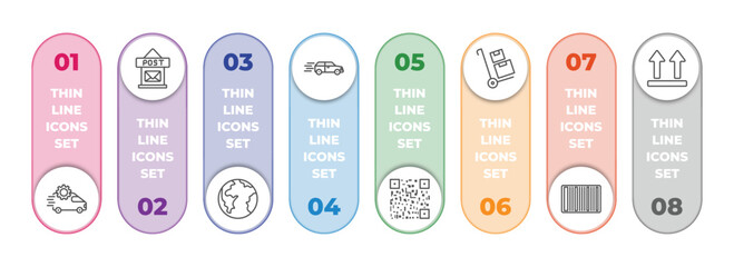 Poster - delivery and logistic infographic element with outline icons and 8 step or option. delivery and logistic icons such as delivery tings, post office, planet earth, by car, bar code, package on