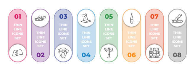 Poster - culture infographic element with outline icons and 8 step or option. culture icons such as portuguese, egg roll, chimp face of brazil, pico cao, native american totem, orujo, army, spring rolls