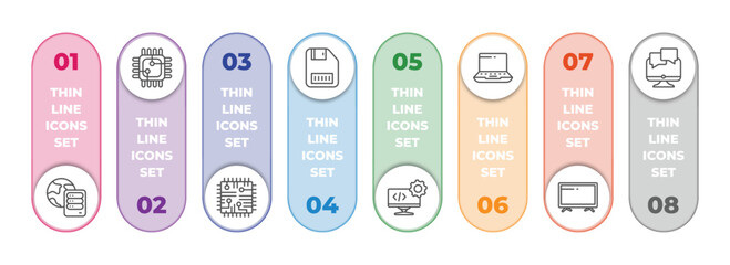 Poster - computer infographic element with outline icons and 8 step or option. computer icons such as internet server, square chip, chips, save file, develope, widescreen laptop, televisions, online chat