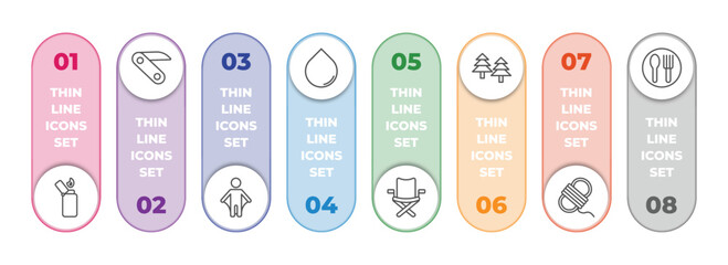 Poster - camping infographic element with outline icons and 8 step or option. camping icons such as lighter, pocket knife, wingsuit, water, camp chair, forest, rope, canteen vector.