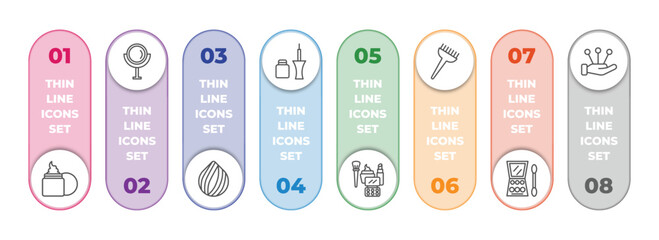 Poster - beauty infographic element with outline icons and 8 step or option. beauty icons such as moisturizer, makeup mirror, hair sample, eyeliner, makeup, tint brush, big makeup box, massage vector.