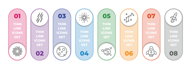 Poster - astronomy infographic element with outline icons and 8 step or option. astronomy icons such as black hole, meteor shower, big moon, big bang, mars with satellite, lyra constellation, space shuttle,