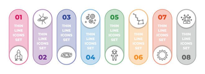 Aufkleber - astronomy infographic element with outline icons and 8 step or option. astronomy icons such as launc