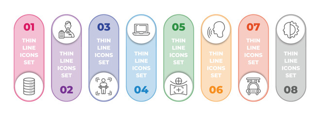 Poster - artificial intellegence infographic element with outline icons and 8 step or option. artificial intellegence icons such as database, shop assistant, body scan, laptop, field of view, voice