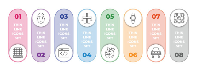 Poster - artificial intellegence infographic element with outline icons and 8 step or option. artificial intellegence icons such as difference engine, humanoid, code, motorway, synthetic food, wristwatch,