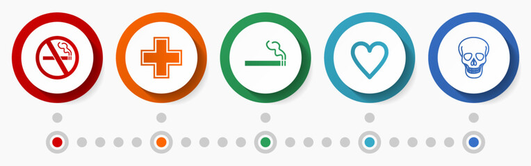Poster - Health concept vector icon set, lifestyle flat design web buttons, medical infographic template