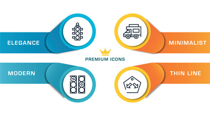 Poster - us road signs outline icons with infographic template. thin line icons such as semaphore light, semaphore lights, jitney, keep in lane vector.