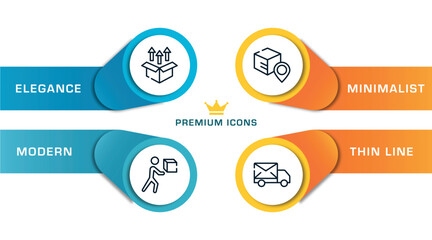 Poster - logistic delivery instructions outline icons with infographic template. thin line icons such as unpacking, delivering box, track package, mail send vector.