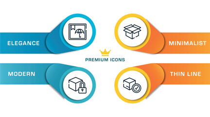 Poster - lineal logistic outline icons with infographic template. thin line icons such as box, locked pack, open pack, delivered box verification vector.