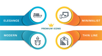 Poster - shipping and handly outline icons with infographic template. thin line icons such as cargo boat, cardboard box with arrow, lightweight, stack in deposite vector.