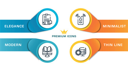 Poster - general outline icons with infographic template. thin line icons such as credit report, distance learning, active sensor, data science vector.