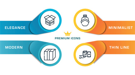 Poster - logistics outline icons with infographic template. thin line icons such as open cardboard box, closed cardboard box with packing tape, boat from front view, cash on delivery vector.