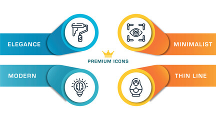 Poster - general outline icons with infographic template. thin line icons such as painting work, invention, trackability, matryoshka vector.