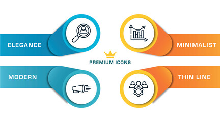 Poster - project management outline icons with infographic template. thin line icons such as hiring, product promotion, analytic chart, team management vector.