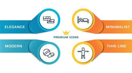 Wall Mural - medical icons outline icons with infographic template. thin line icons such as electrocardiogram report, medical pill, illness on bed, women vector.