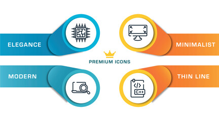 Poster - programming line craft outline icons with infographic template. thin line icons such as cpu processor, computer search, expand corners, c document vector.