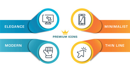 Poster - cursors and pointers outline icons with infographic template. thin line icons such as computer screen with arrow, clenched fist, scale screen, clicking cursor vector.