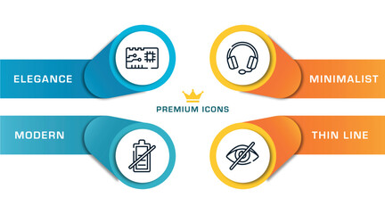 Poster - cursors and pointers outline icons with infographic template. thin line icons such as printed circuit, battery uncharged, heads with microphone, visibility off vector.