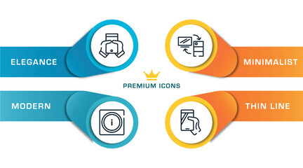Poster - modern screen outline icons with infographic template. thin line icons such as null, information on internet, server client exchange, phone in a hand vector.