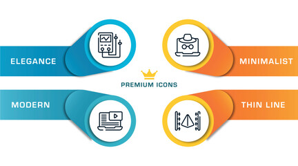 Aufkleber - computer functions outline icons with infographic template. thin line icons such as diagtic tool, video lesson, fraud, 3d scanner vector.