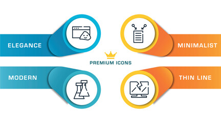 Poster - computer icons outline icons with infographic template. thin line icons such as rootkit, flasks, data collection, broken laptop vector.