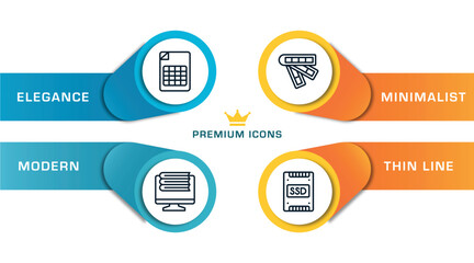 Poster - hardware outline icons with infographic template. thin line icons such as null, online library, color scheme, ssd vector.