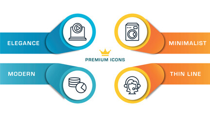 Poster - artificial intelligence outline icons with infographic template. thin line icons such as multimedia player, database usage, electric appliances, assistant vector.