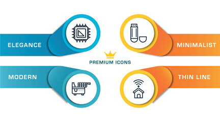 technology outline icons with infographic template. thin line icons such as processor, electric fryer, usb flash drive, smarthome vector.