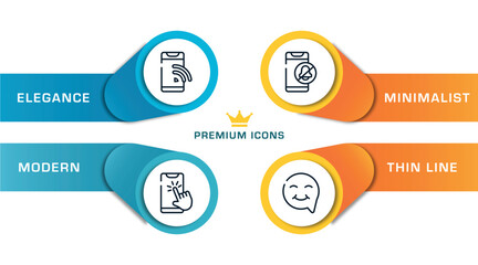 Poster - talking outline icons with infographic template. thin line icons such as wireless phone, phone with touch screen, phone alarm off, smiley inside speech bubble vector.