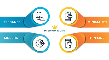 Poster - ways to contact us outline icons with infographic template. thin line icons such as customer problem