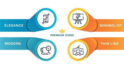 Poster - electronic device outline icons with infographic template. thin line icons such as ringtone, coffee break, projection, console vector.