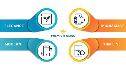 Poster - phone icons outline icons with infographic template. thin line icons such as send message, mobile phone with wifi, hand graving smartphone, finger touching tablet screen vector.