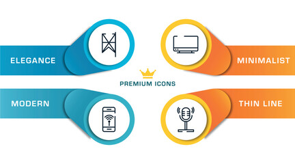 Poster - communication and media outline icons with infographic template. thin line icons such as lace, smartphone with wireless internet, tv screen, voice recorder vector.