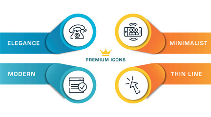Poster - communication and media outline icons with infographic template. thin line icons such as old telephone ringing, applications, smartphone group chat, mouse clicker vector.