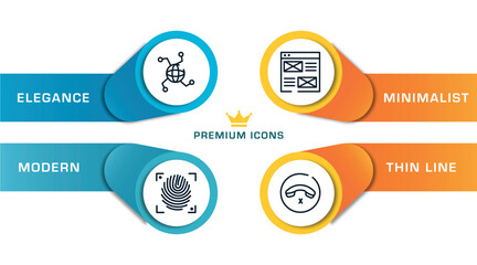Poster - mobile outline icons with infographic template. thin line icons such as internet connection, fingerprint scan, wireframe, hang up vector.