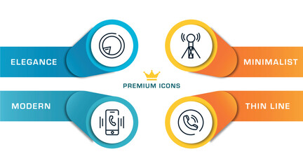 Poster - phone icons outline icons with infographic template. thin line icons such as postman, smartphone ringing, wireless connectivity, phone contact vector.