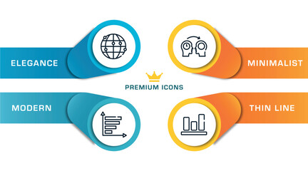 Poster - leadership outline icons with infographic template. thin line icons such as network, bar graph, mentor, bar graphic vector.