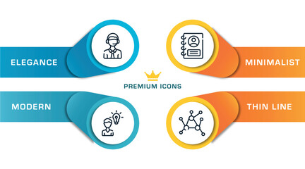 Poster - cryptocurrency outline icons with infographic template. thin line icons such as online support, opin