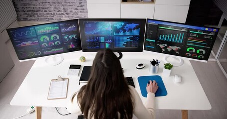 Poster - KPI Business Analytics Data Dashboard