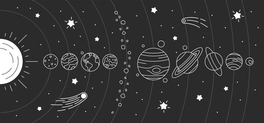 Set of space objects, sun, planets, stars, comets. Universe galaxy planets and celestial bodies. Sun, Earth, Mercury, Jupiter, Saturn, Uranus etc thin line vector illustration on black background